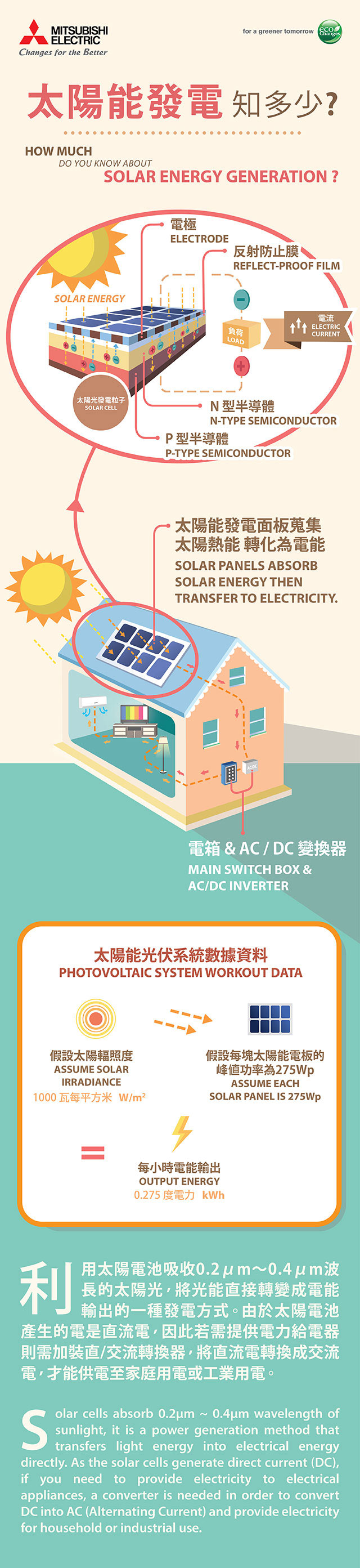 ME-HK Solar Energy